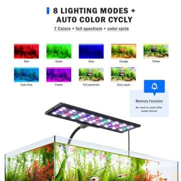 AQQA LED Aquarium Light, 24/7 Mode Clip on Fish Tank Light with Memory Function, DIY Mode Full Spectrum Aquarium Plant Light, Adjustable Timer/Brightness, IP68 Waterproof for 11-16 in Fish Tank 11W