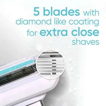 Gillette Venus Extra Smooth Sensitive Razor Blade Refills, 6 Count