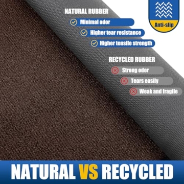 Durable Indoor Outdoor Doormat - 36"x24" Waterproof