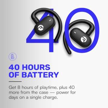 Raycon Open Earbuds – True Wireless Open Ear Bluetooth Headphones, Hook Design, IPX5 Water Resistant, 40 Hours of Battery Life (Black)