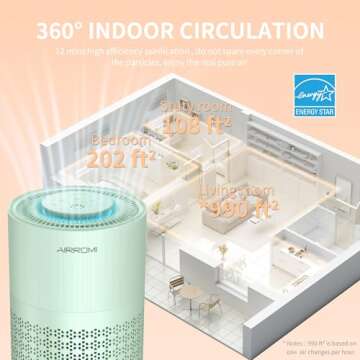 AIRROMI Air Purifier for Bedroom with HEPA 3-in-1 Filter, Pet Air Purifier for Home Cat Pee Smell, C...