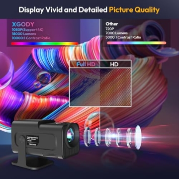 Smart Mini Projector XGODY Gimbal5 Fully Portable HD