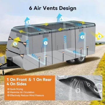 Heavy Duty 7 Layers RV Cover 30-33 FT - Upgraded Protection