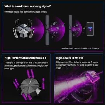 Reyee AX6000 WiFi 6 Router - High Speed, Secure Connectivity