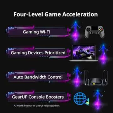 Reyee AX6000 WiFi 6 Router - High Speed, Secure Connectivity