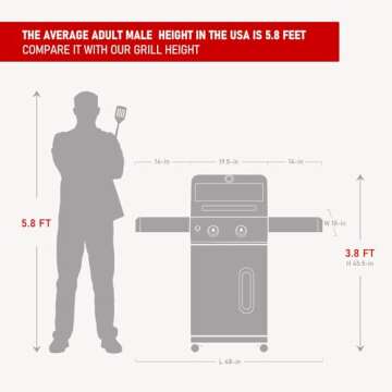 Monument Grills 2-Burner Stainless Steel Liquid Propane Gas Patio Garden Barbecue Grill Mesa200G in ...