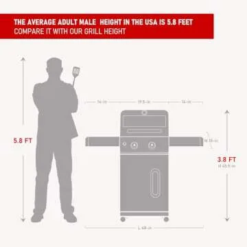 Monument Grills 2-Burner Stainless Steel Liquid Propane Gas Patio Garden Barbecue Grill Mesa200G in ...