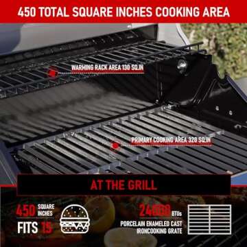 Monument 2-Burner BBQ Grill with Clearview Lid