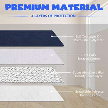 SIWA MARY Machine Washable Dog Pee Pads - 2 Pack