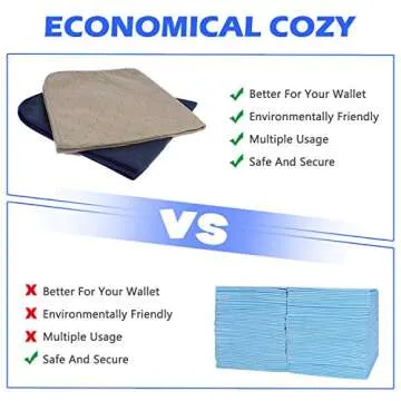 SIWA MARY Machine Washable Dog Pee Pads - 2 Pack