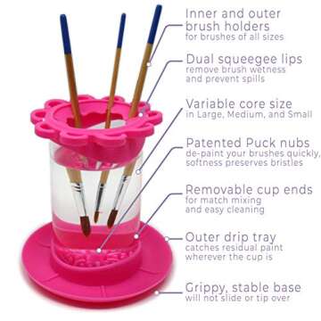 Paint Brush Cleaner Rinse Cup (All-in-One) Fine Art, Studio, Classroom | Brushes Holder & Silicone Cleaning System for Acrylic, Watercolor, and Water-Based Mediums…