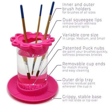 Paint Brush Cleaner Rinse Cup (All-in-One) Fine Art, Studio, Classroom | Brushes Holder & Silicone Cleaning System for Acrylic, Watercolor, and Water-Based Mediums…