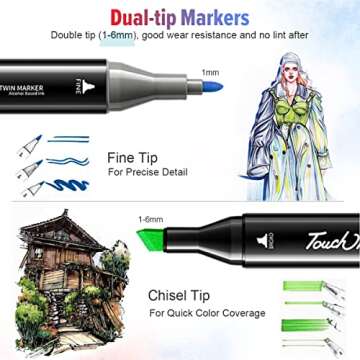 AdamStar Alcohol Markers,120 Colors Dual Tip Art Markers for Kids & Adult Coloring Sketching Drawing...