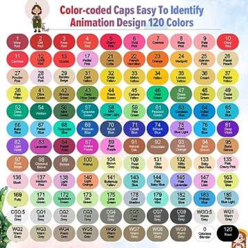 AdamStar Alcohol Markers,120 Colors Dual Tip Art Markers for Kids & Adult Coloring Sketching Drawing Markers for Artists Paint Markers Pen with Carry Case