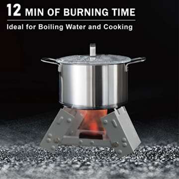 Godora 16 PCS Wax Block, Energy Firelighters, Safe & Fast, for BBQ, Wood Burner, Log, Grill, Campfire, Multi-Fuel Stove