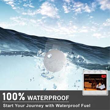 Godora 16 PCS Wax Block, Energy Firelighters, Safe & Fast, for BBQ, Wood Burner, Log, Grill, Campfire, Multi-Fuel Stove