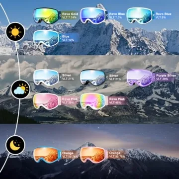 Findway Kids Ski Goggles with Anti-fog and UV Protection