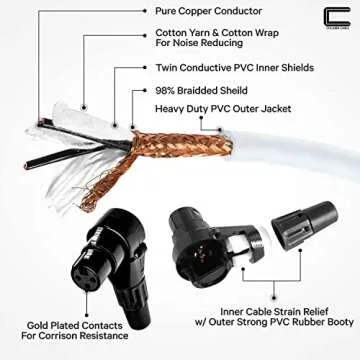 Balanced XLR Cable Male to Right Angle Female 75 Feet White
