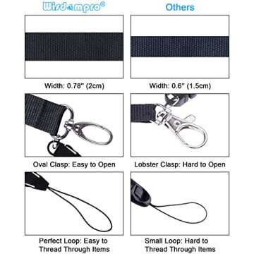 Wisdompro Office Lanyard, 5 Pack 23 inch Quick Release Neck Strap Lanyard with Detachable Buckle, Metal Oval Clasp, String Loop for ID Badges, Keys, Keychain, USB Flash Drives, Phones - Black