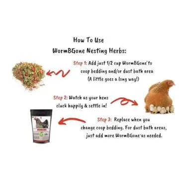 Non-GMO Backyard Chicken Nesting Herbs (10 oz) - Naturally Keep A Clean Coop Your Hens Will Love