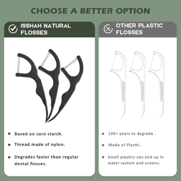 Natural Charcoal Dental Floss Picks - Eco-Friendly Flossers