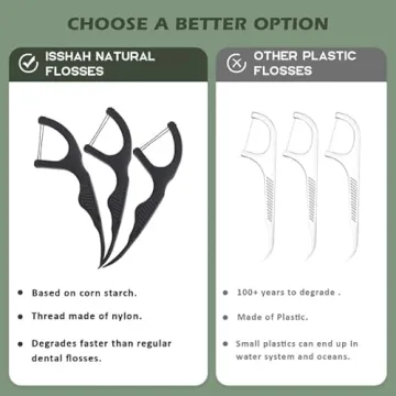 Natural Charcoal Dental Floss Picks - Eco-Friendly Flossers