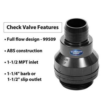 Superior Pump 92072-U 1/3 HP Remote Sink Drain Pump System, Black