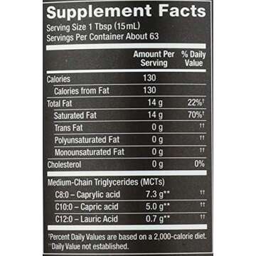 Nutiva Organic MCT Oil, Unflavored, 32 Oz, USDA Organic, Non-GMO, Non-BPA, Whole 30 Approved, Vegan, Gluten-Free & Keto, 14g MCT per Serving & Neutral Flavor for Energy Boost to Coffee, Shakes and Salads