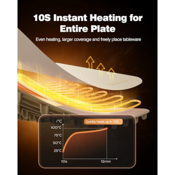 iTRUSOU Electric Warming Tray Full Surface Heating 3 Temp Settings