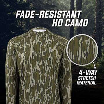 Mossy Oak Standard Camo Hunting Shirts for Men Long Sleeve, Original Treestand, Small