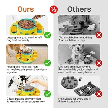 Interactive Potaroma Dog Puzzle Toy for Slow Feeding