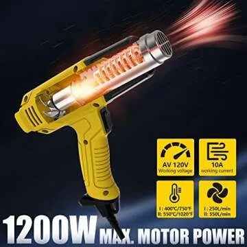SHOP·AIR 1200W Heat Gun 750~1020℉, Fast Heating Heavy Duty Hot Air Gun Kit Variable Temperature Control Overload Protection, 4 Nozzles for Crafts, Shrinking PVC, Stripping Paint(Carry Bag Included)