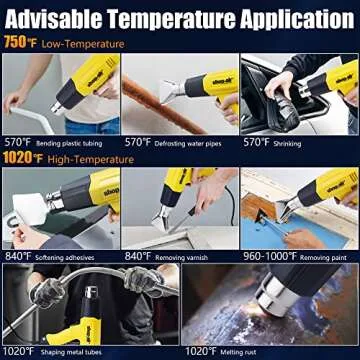 SHOP·AIR 1200W Heat Gun 750~1020℉, Fast Heating Heavy Duty Hot Air Gun Kit Variable Temperature Control Overload Protection, 4 Nozzles for Crafts, Shrinking PVC, Stripping Paint(Carry Bag Included)