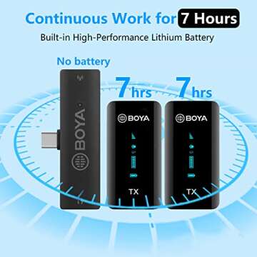 BOYA BY-XM6-S6 Wireless Lavalier Microphone for All Creators