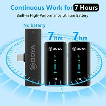 BOYA BY-XM6-S6 Wireless Lavalier Microphone for All Creators