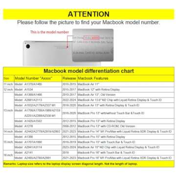 FFBOFFC Hard Shell Compatible with MacBook Air 13 Inch Case 2020 2019 2018 Release A2337 A2179 A1932 with Retina Display & Touch ID, Leather Crocodile Print Case Laptop Cover & Keyboard Skin, Brown