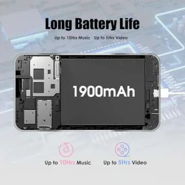 160GB MP3 Player with Bluetooth and WiFi:Built-in App Store-4.3" HD Full Touch Screen-Android Streaming Music Player-Take Pictures-Video Recording,White