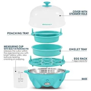 Elite Gourmet Easy Electric 7 Egg Capacity Egg Cooker with Poaching and Omelet Features