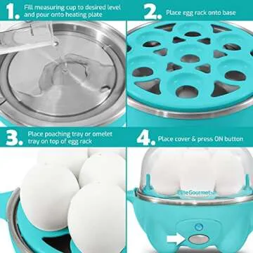 Elite Gourmet Easy Electric Egg Cooker for Perfect Breakfasts