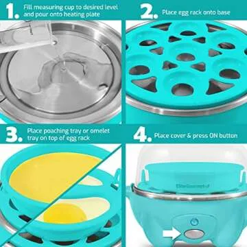 Elite Gourmet Easy Electric Egg Cooker for Perfect Breakfasts