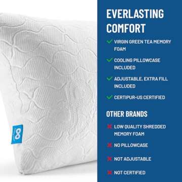Everlasting Comfort Shredded Memory Foam Pillows with Adjustable Loft - 2X Better Cooling - Japanese Cooling Fiber Pillow Case - Hypoallergenic Pillows for Side Sleepers (Queen)