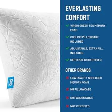 Everlasting Comfort Shredded Memory Foam Pillows with Adjustable Loft - 2X Better Cooling - Japanese Cooling Fiber Pillow Case - Hypoallergenic Pillows for Side Sleepers (Queen)