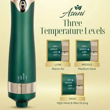 Asani Hot Air Brush for Easy Stylish Hair at Home