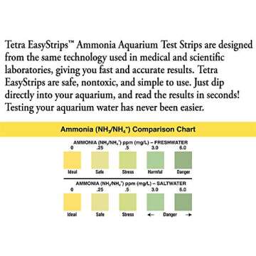 Tetra EasyStrips Complete Kit 25, 6 in1 Testing Strips and 25 Ammonia Testing Strips