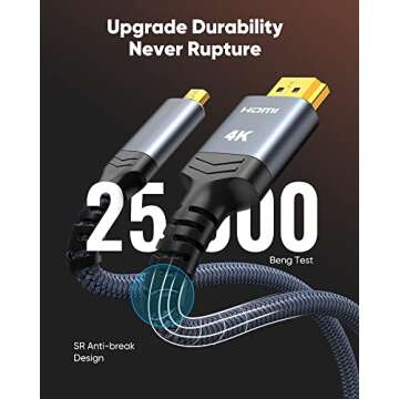 Highwings 4K Micro HDMI to HDMI Cable 10 FT, 4K@60Hz, Micro HDMI Cord HDR Compatible for DSLR Camera, Raspberry Pi, GoPro Hero to TV, Laptop, Computer, Monitor, for Video, Audio, Image, Streaming