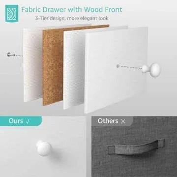 KAI-ROAD White Night Stand with Charging Station and USB Ports, Small Nightstand with Drawers and Shelf Storage End Table for Bedroom, Dorm, Modern Bedside Table