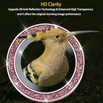 Rayorcon Camera Lens Protector for iPhone 15 Models