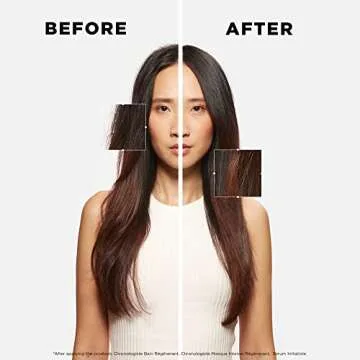 Kerastase Initialiste Serum | Hair & Scalp Strengthening Treatment