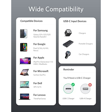 Anker USB-C to USB-C Cable 6FT Fast Charging 2-Pack