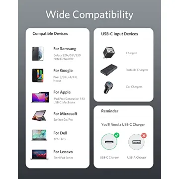 Anker USB-C to USB-C Cable 6FT Fast Charging 2-Pack